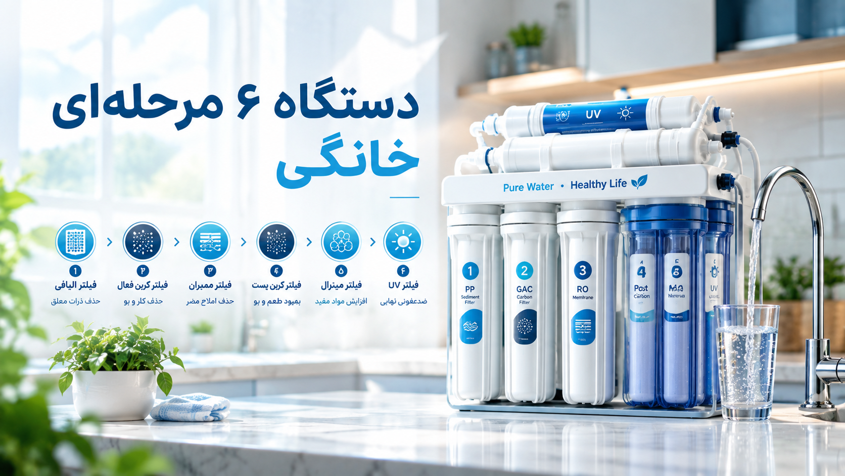 دستگاه تصفیه آب خانگی